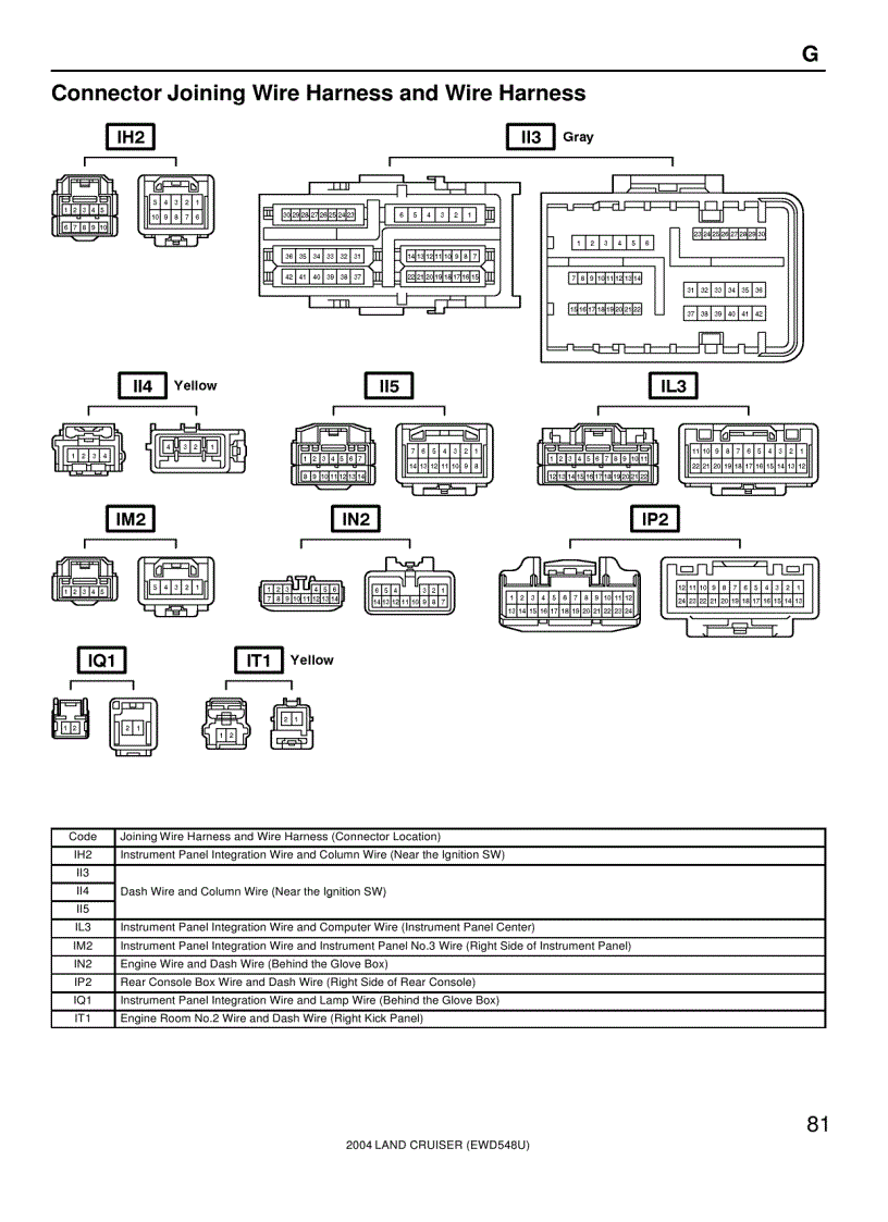 image for page Mạch điện xe ô tô Land Cruiser 2004
