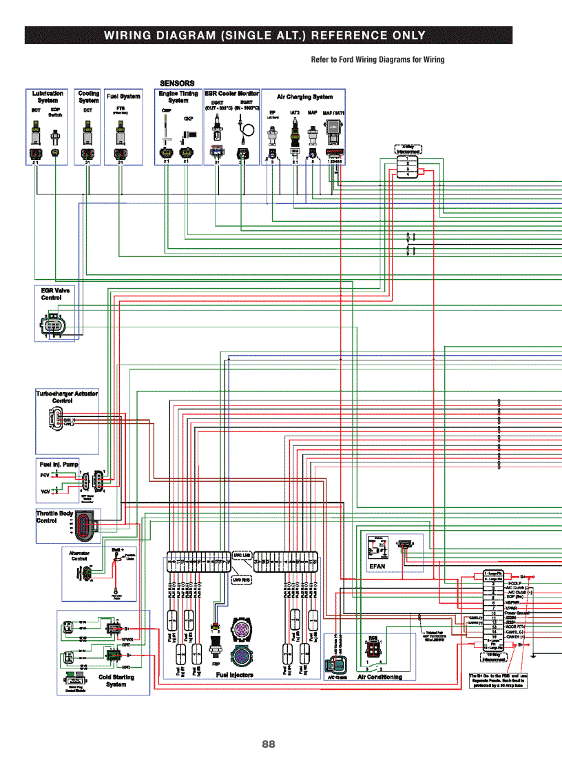 image for page Tài liệu động cơ FORD 6 4L P1