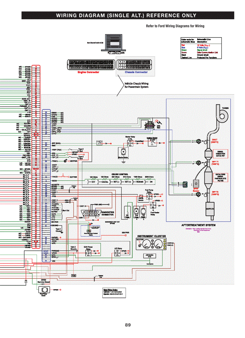 image for page Tài liệu động cơ FORD 6 4L P1