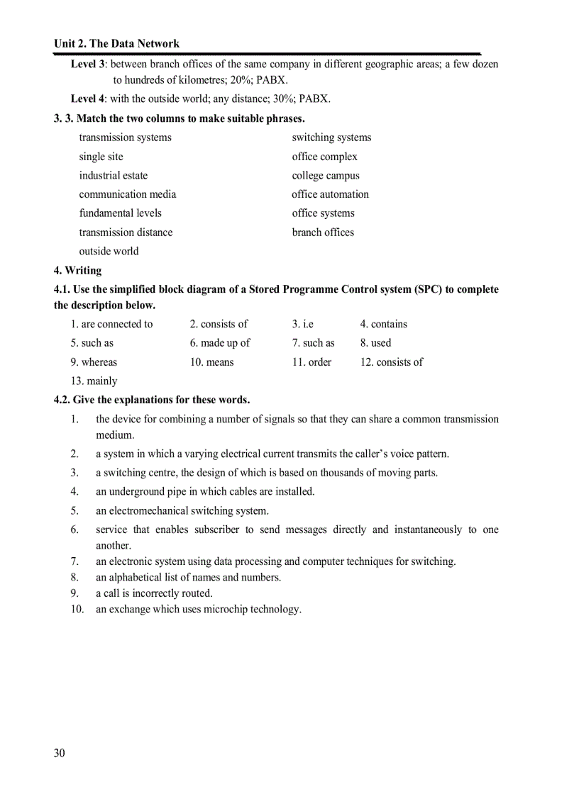 image for page Tiếng anh chuyên ngành Điện Tử Viễn Thông