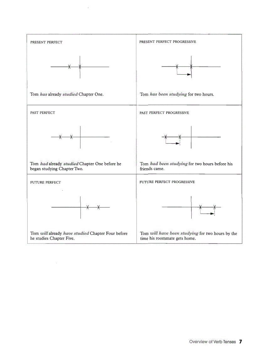 image for page Understanding and Using English Grammar Third Edition