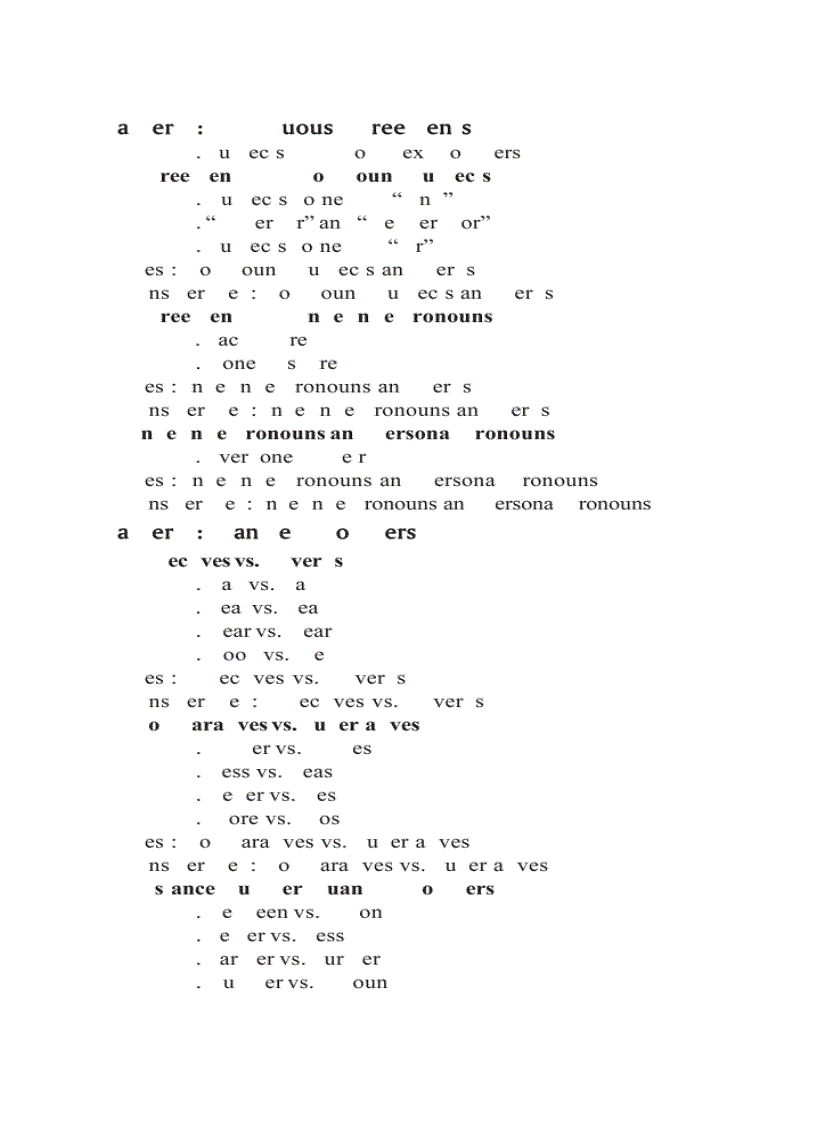 image for page When Bad Grammar Happen To Good People How to avoice common errors in English