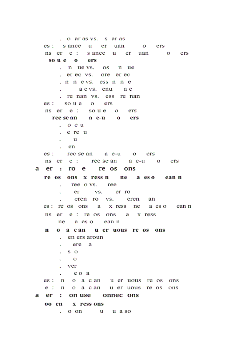 image for page When Bad Grammar Happen To Good People How to avoice common errors in English