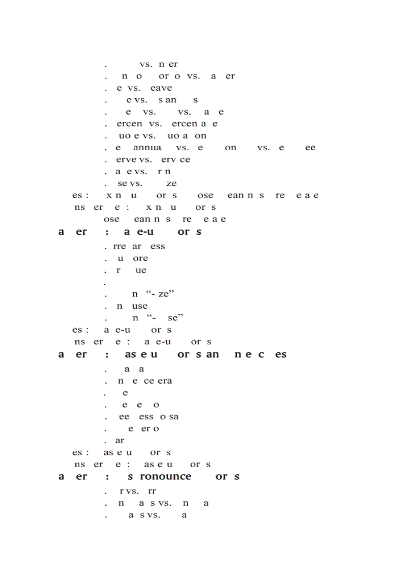image for page When Bad Grammar Happen To Good People How to avoice common errors in English