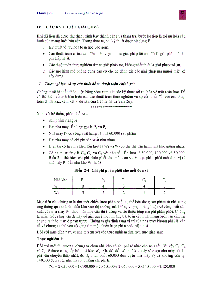 image for page Quản trị chuỗi cung ứng