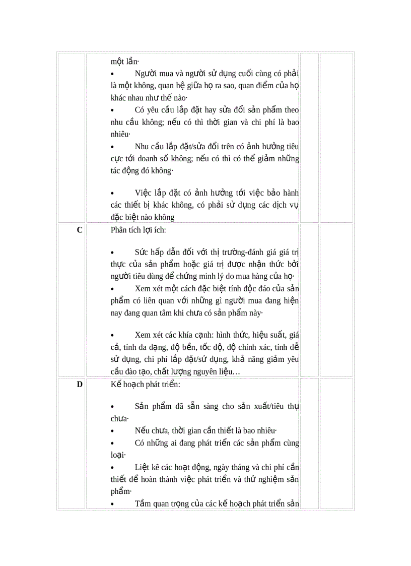 image for page Lập kế hoạch kinh doanh cho doanh nghiệp 1