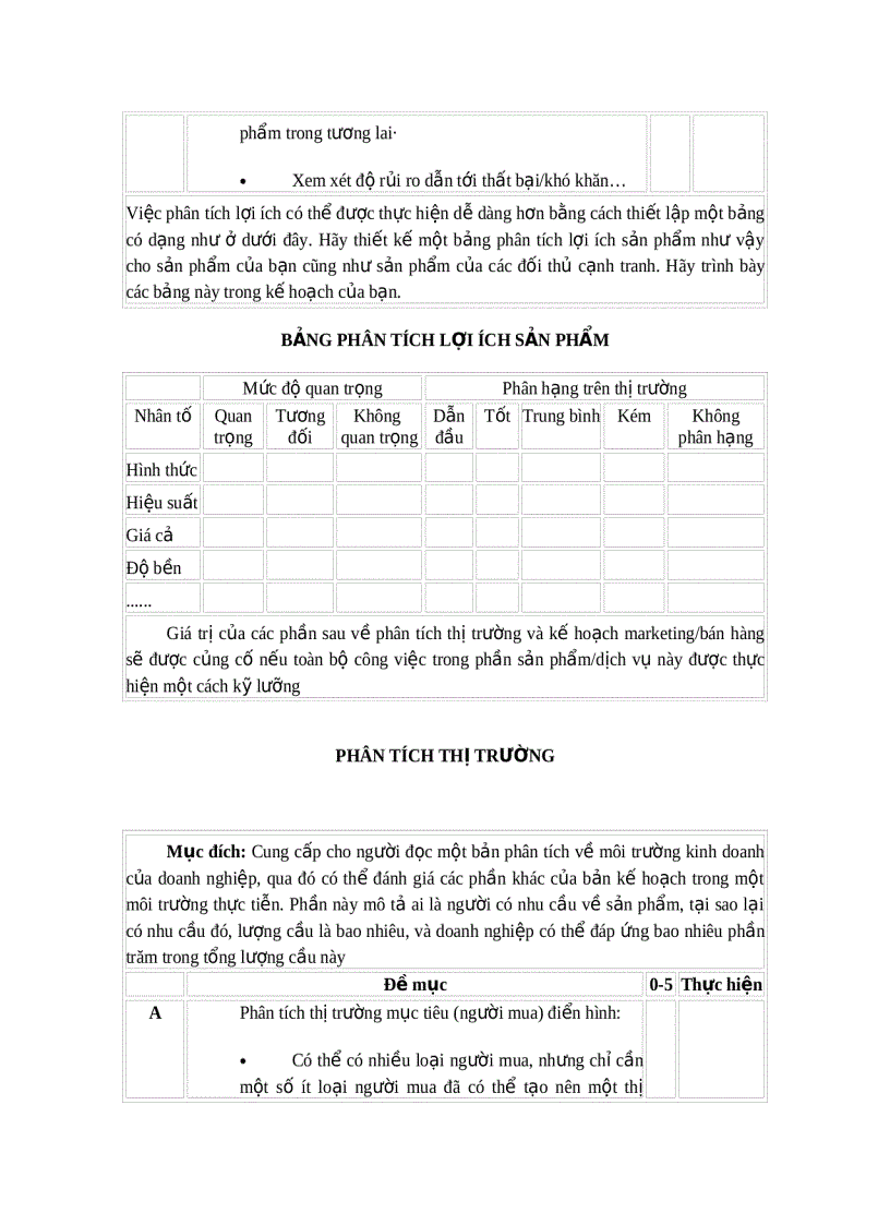 image for page Lập kế hoạch kinh doanh cho doanh nghiệp 1