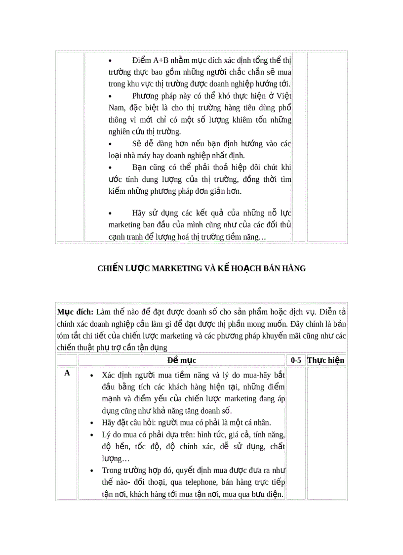 image for page Lập kế hoạch kinh doanh cho doanh nghiệp 1