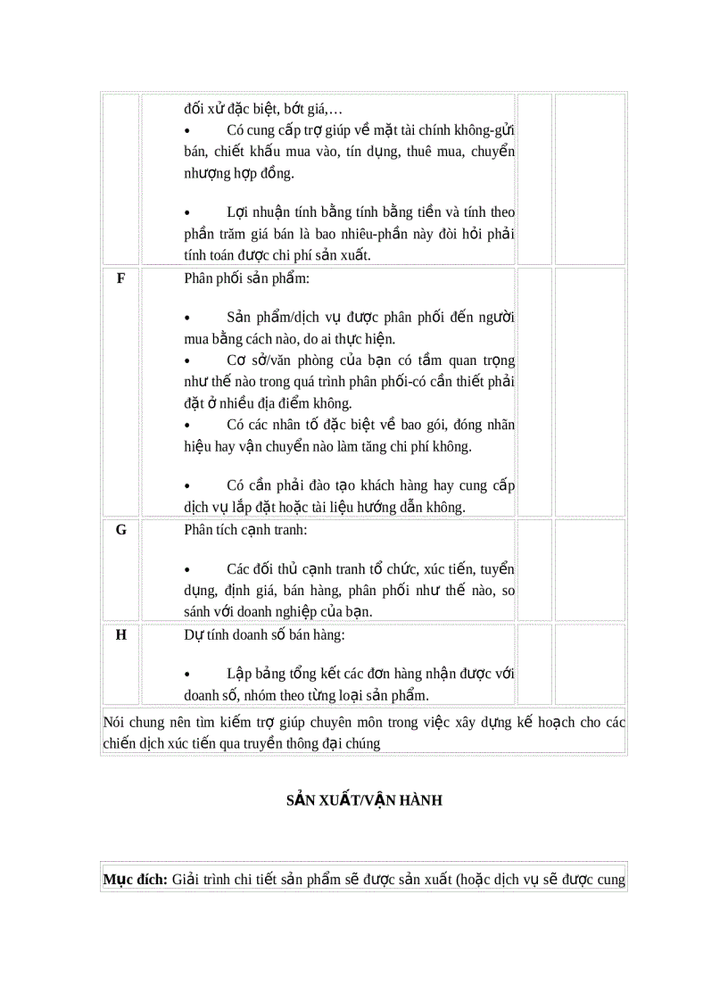 image for page Lập kế hoạch kinh doanh cho doanh nghiệp 1