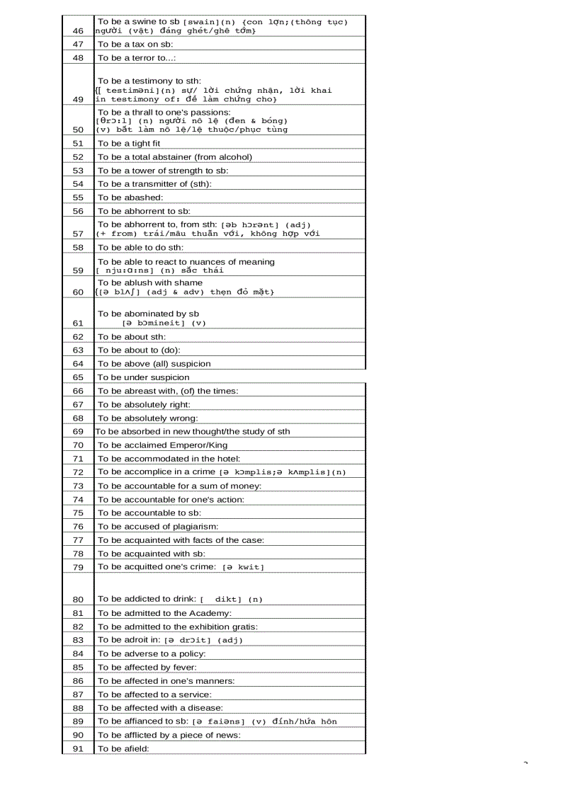 image for page Ngân hàng các cấu trúc tiếng Anh thông dụng