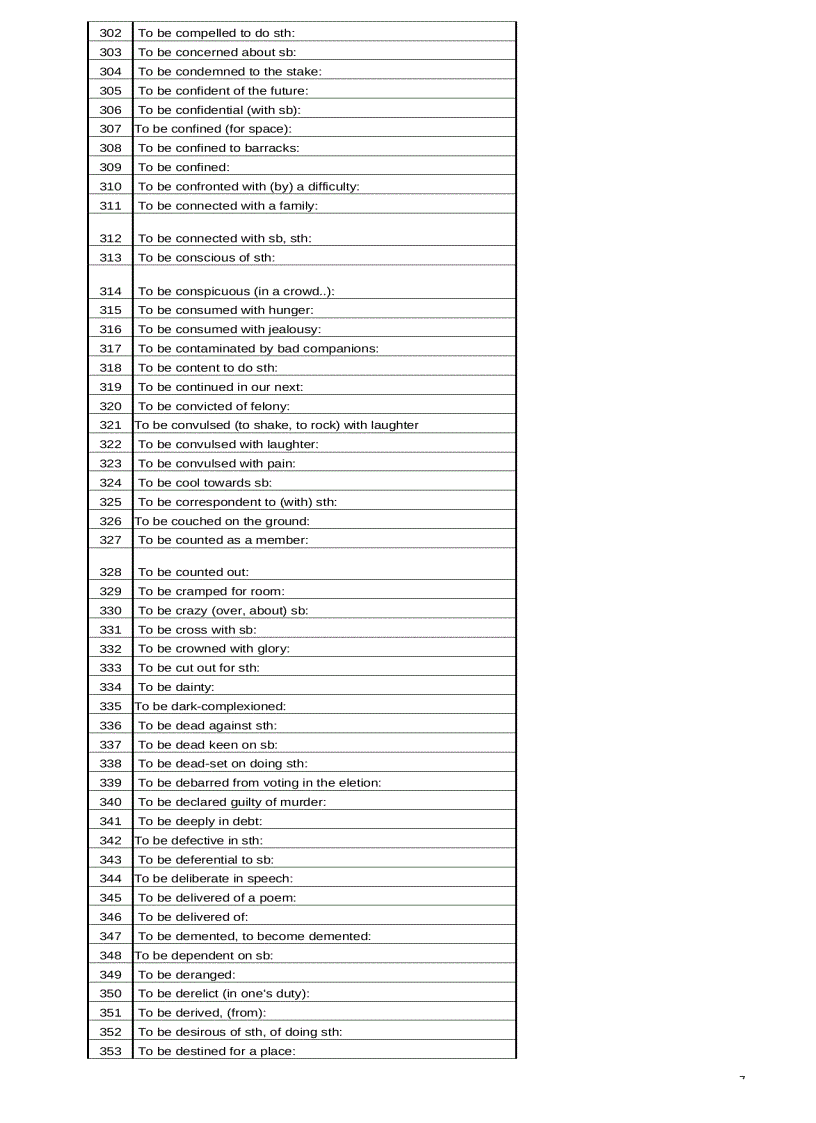 image for page Ngân hàng các cấu trúc tiếng Anh thông dụng