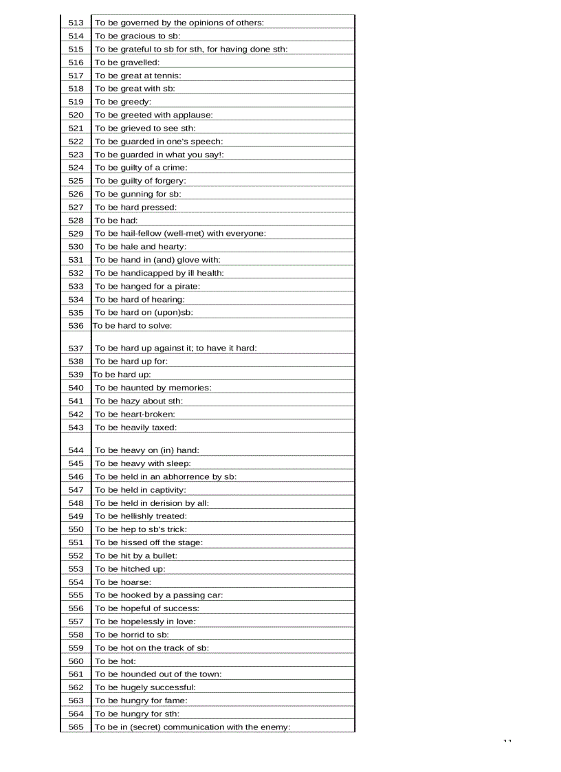 image for page Ngân hàng các cấu trúc tiếng Anh thông dụng