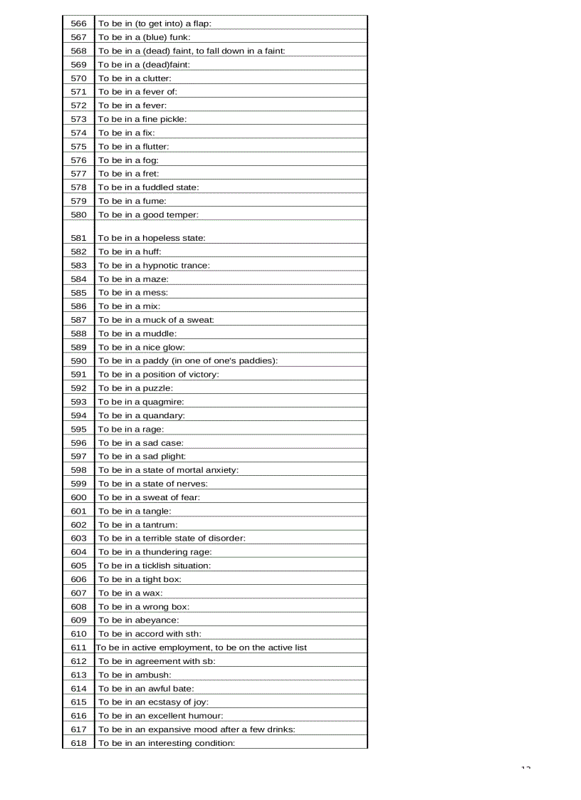 image for page Ngân hàng các cấu trúc tiếng Anh thông dụng