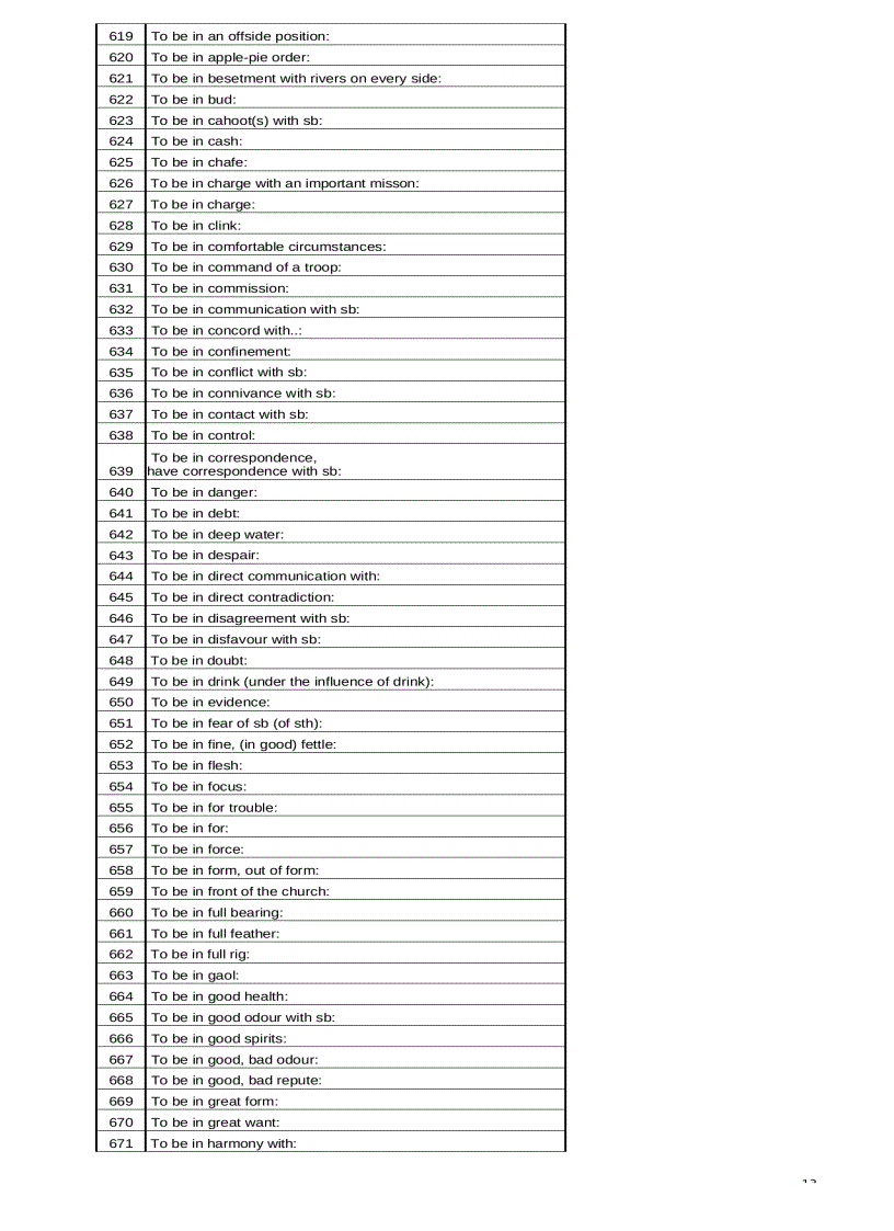 image for page Ngân hàng các cấu trúc tiếng Anh thông dụng