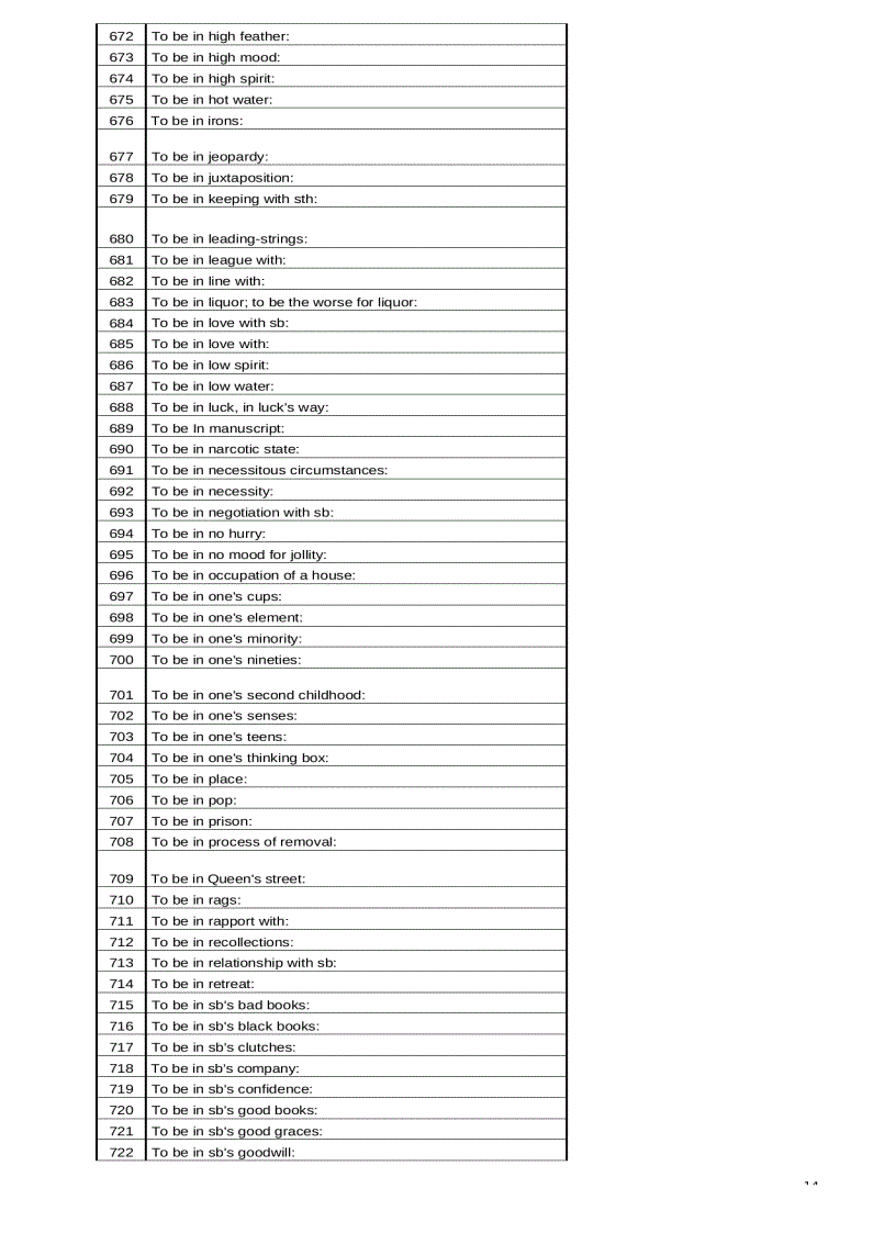 image for page Ngân hàng các cấu trúc tiếng Anh thông dụng