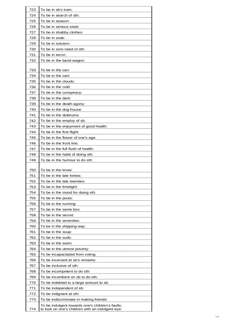 image for page Ngân hàng các cấu trúc tiếng Anh thông dụng