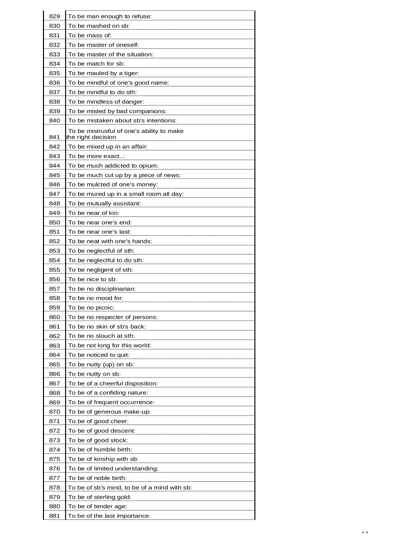 image for page Ngân hàng các cấu trúc tiếng Anh thông dụng