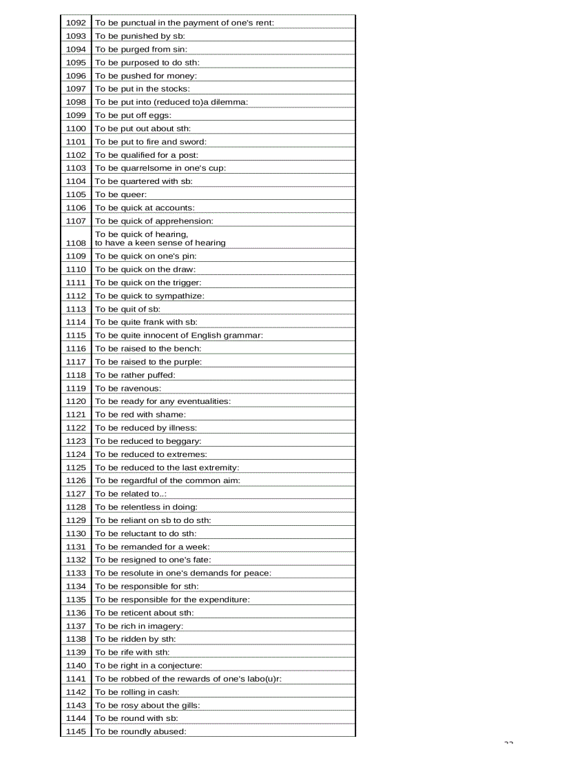 image for page Ngân hàng các cấu trúc tiếng Anh thông dụng