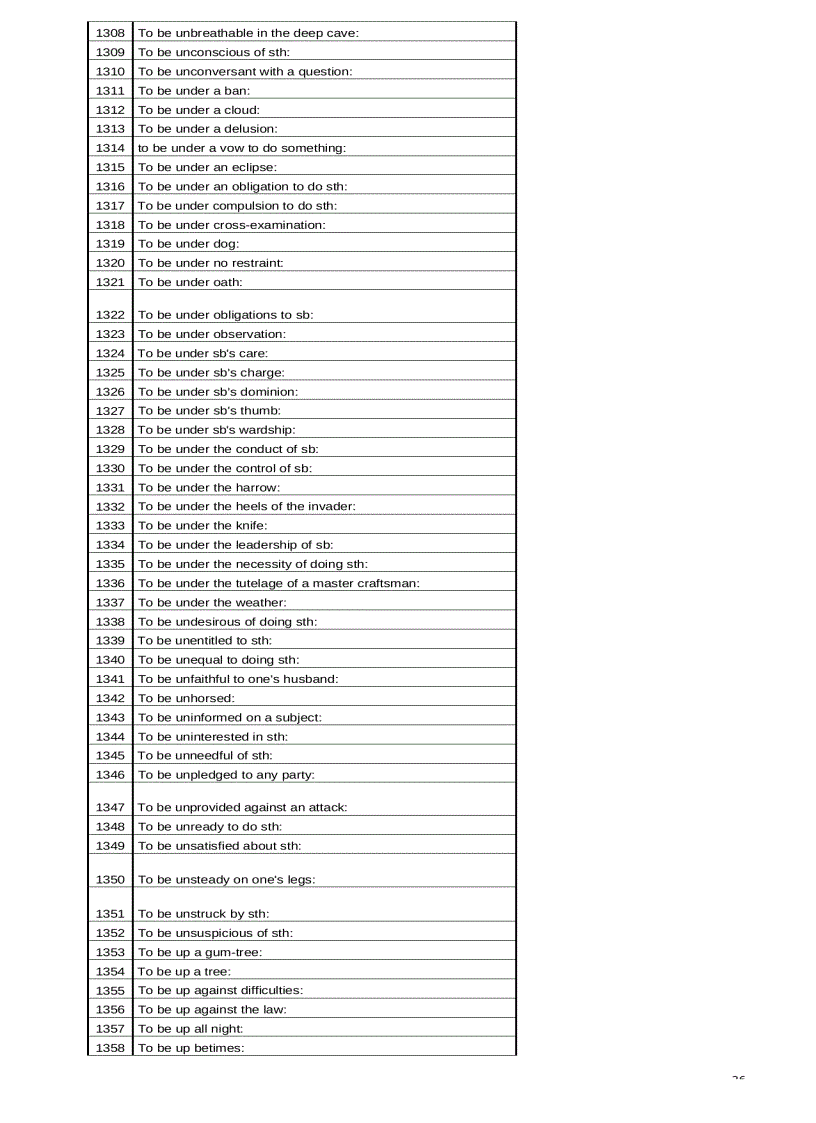 image for page Ngân hàng các cấu trúc tiếng Anh thông dụng