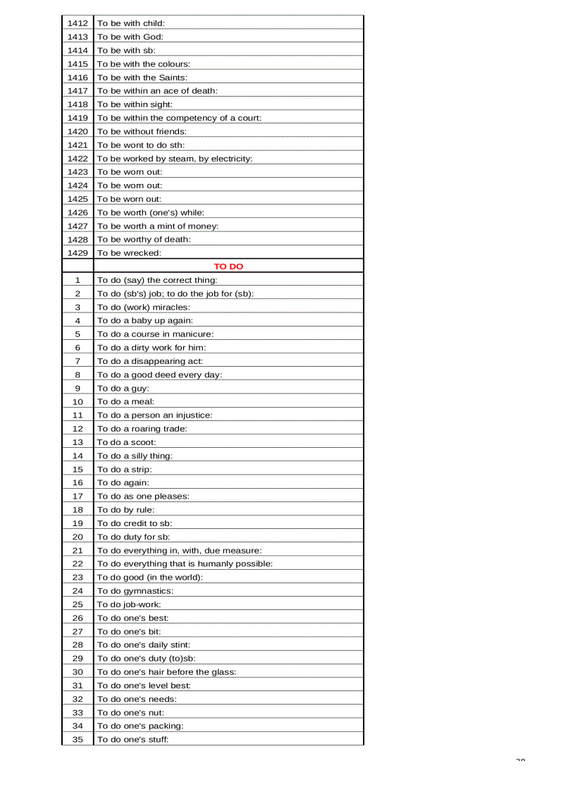 image for page Ngân hàng các cấu trúc tiếng Anh thông dụng