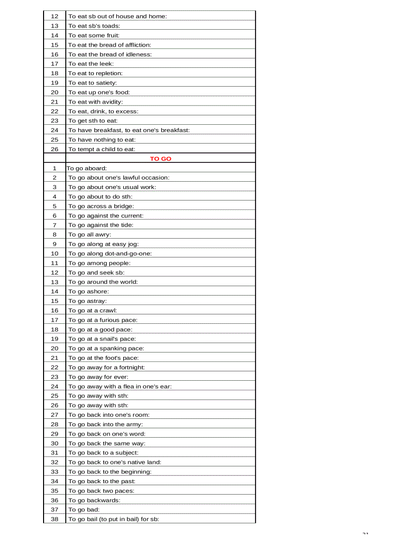 image for page Ngân hàng các cấu trúc tiếng Anh thông dụng