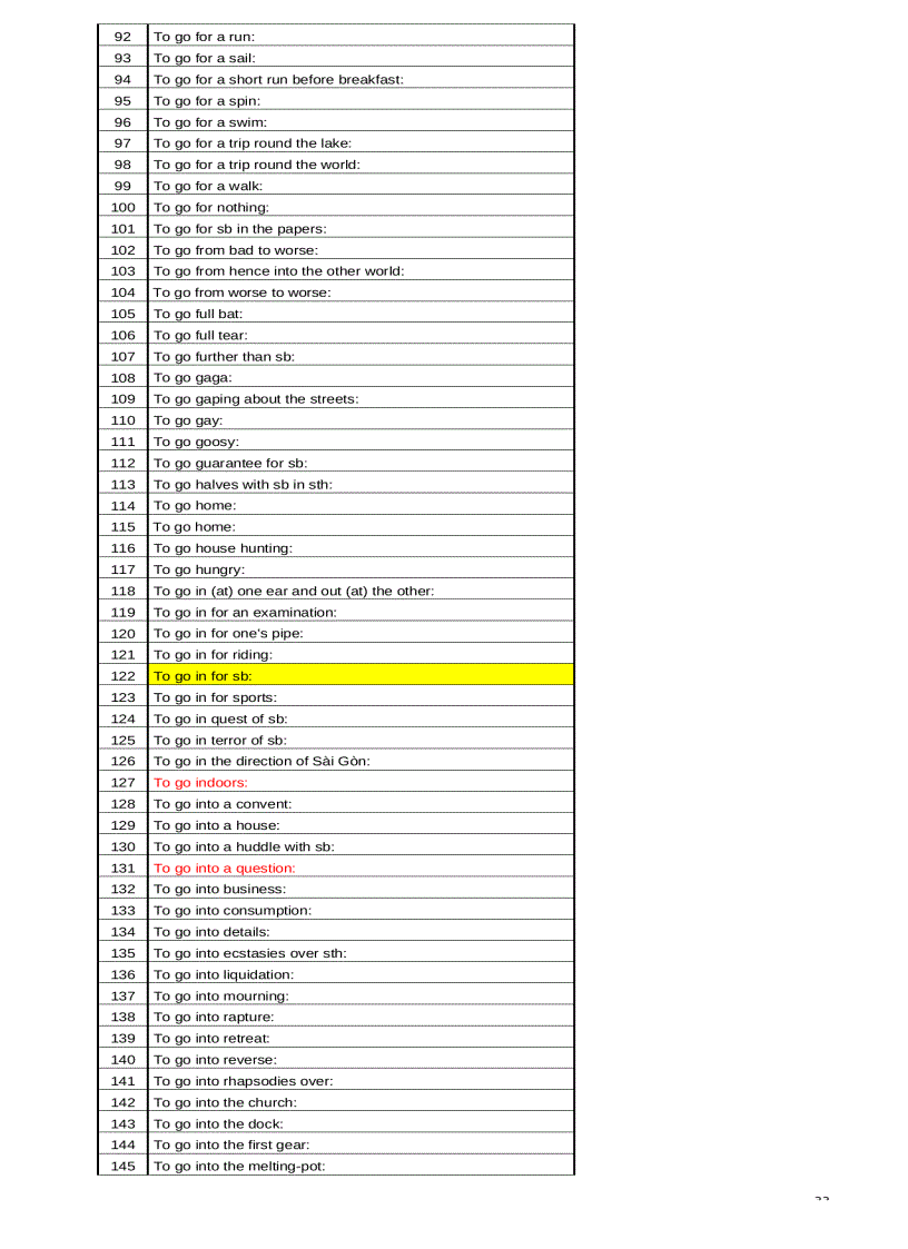 image for page Ngân hàng các cấu trúc tiếng Anh thông dụng