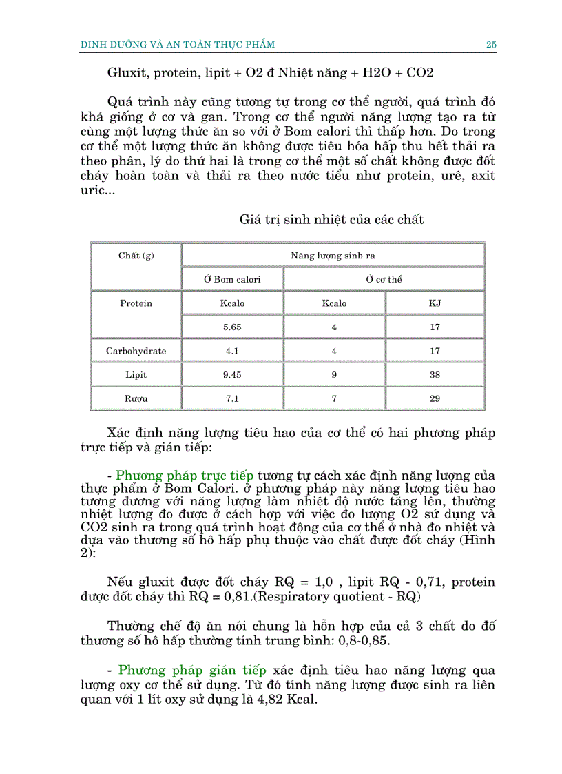 image for page Dinh dưỡng và an toàn thực phẩm