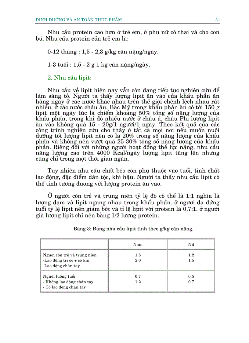 image for page Dinh dưỡng và an toàn thực phẩm