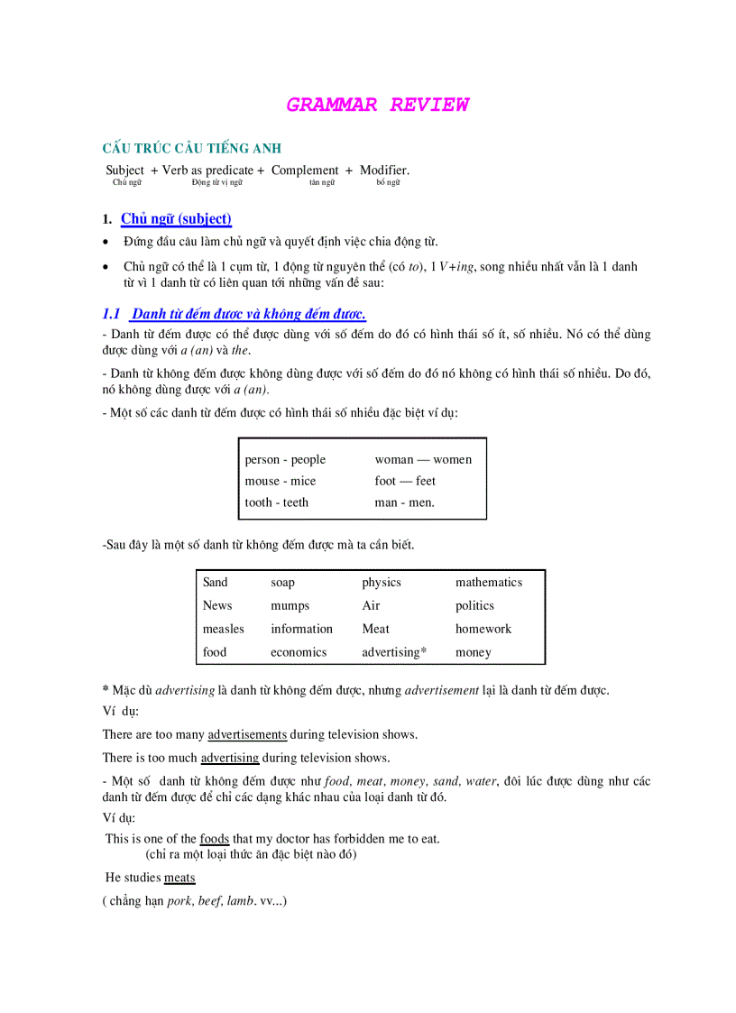 image for page Văn phạm thi TOEFL