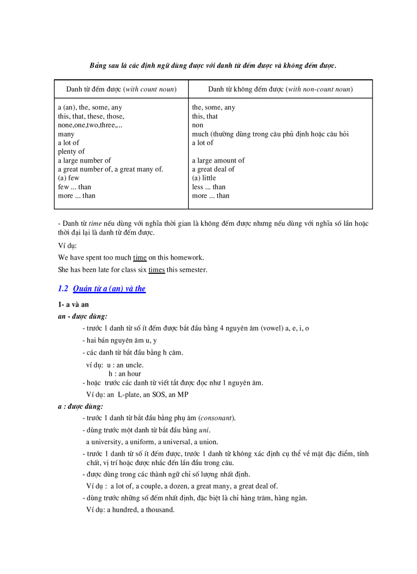 image for page Văn phạm thi TOEFL