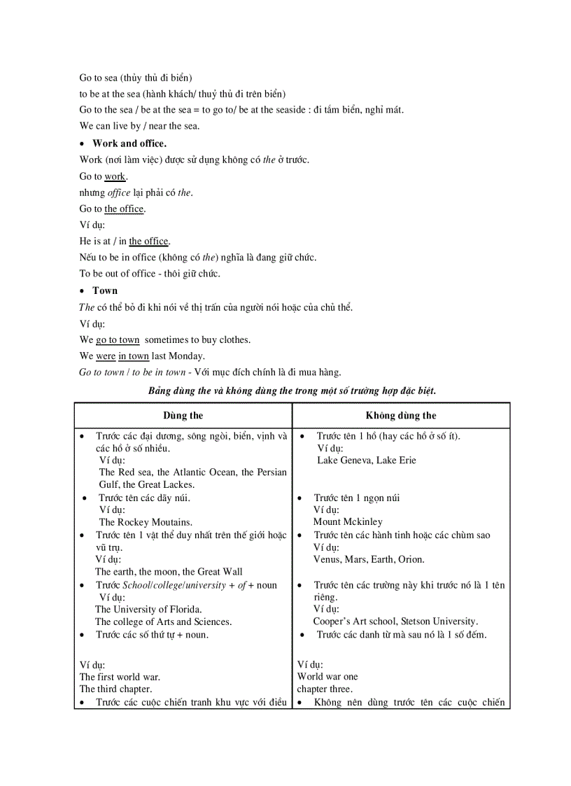 image for page Văn phạm thi TOEFL