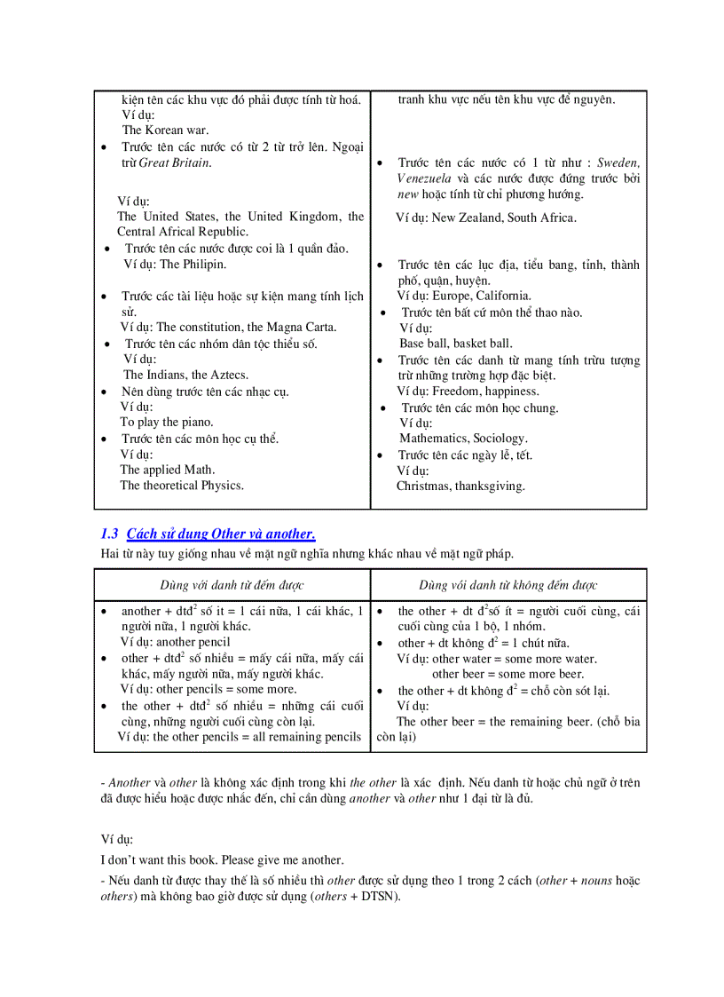 image for page Văn phạm thi TOEFL