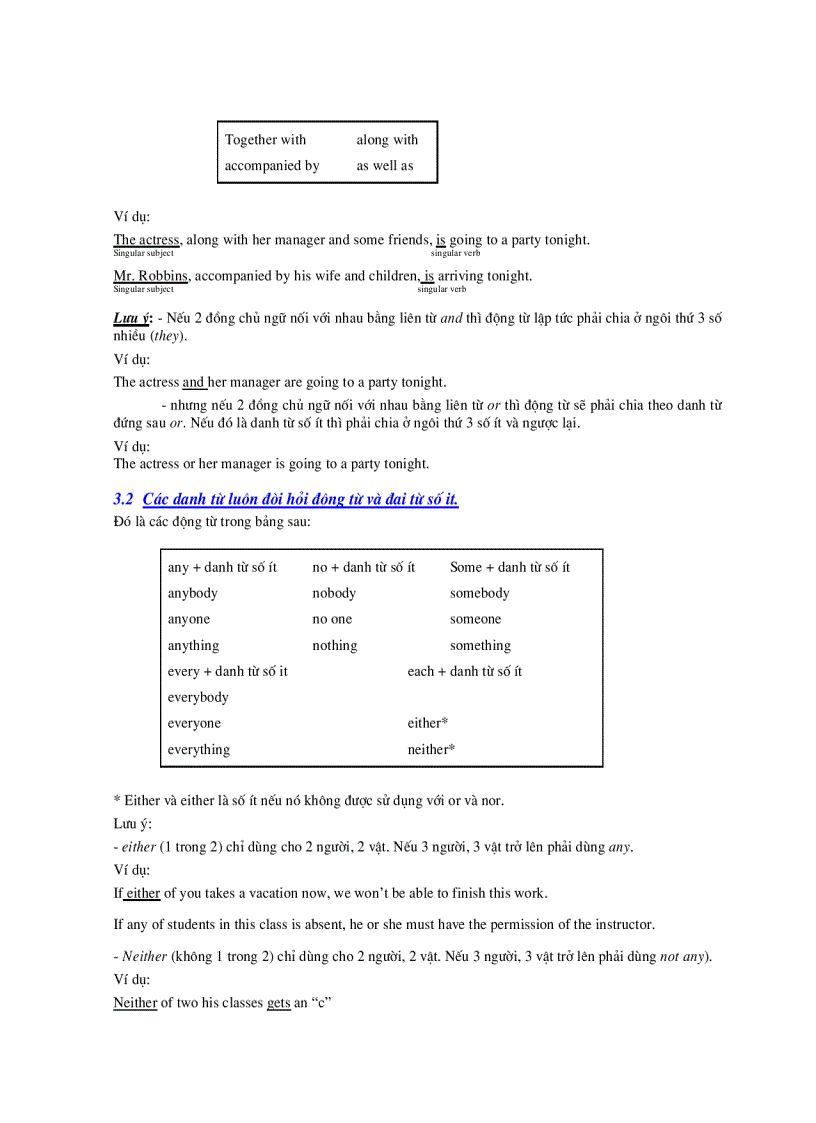 image for page Văn phạm thi TOEFL