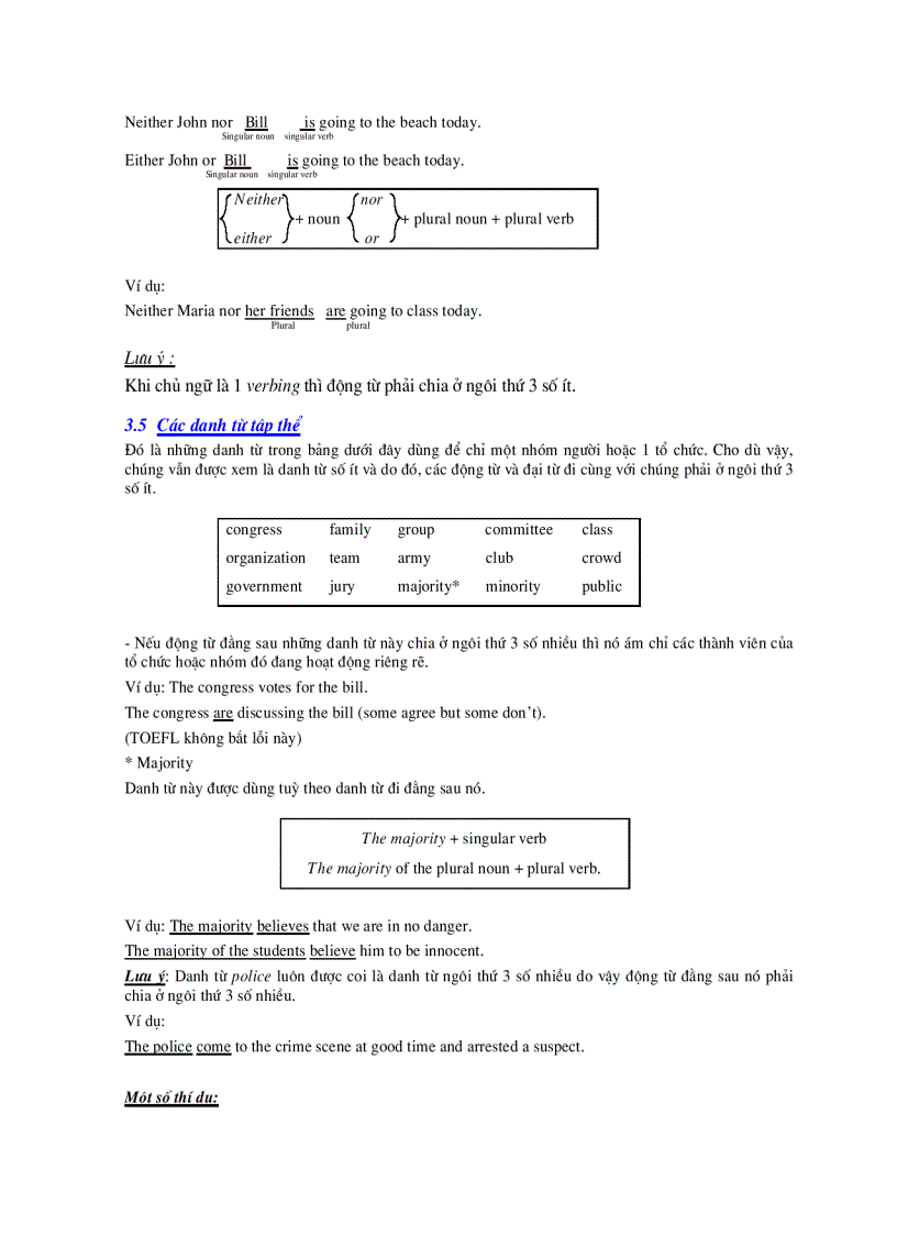 image for page Văn phạm thi TOEFL