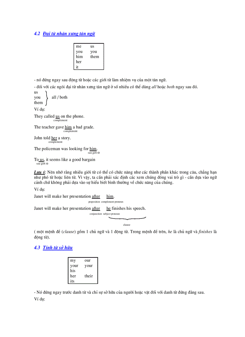 image for page Văn phạm thi TOEFL