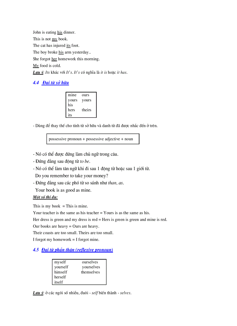 image for page Văn phạm thi TOEFL