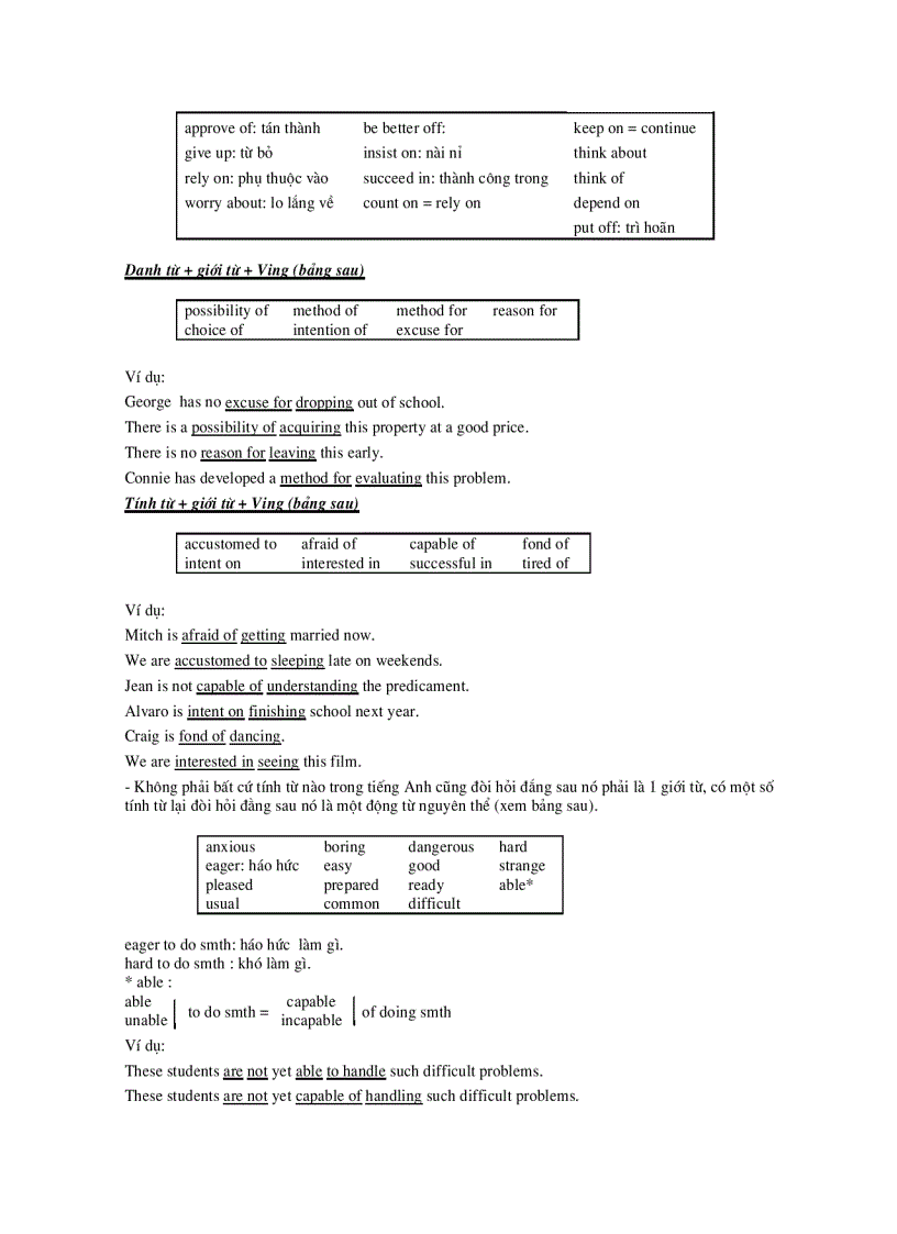 image for page Văn phạm thi TOEFL