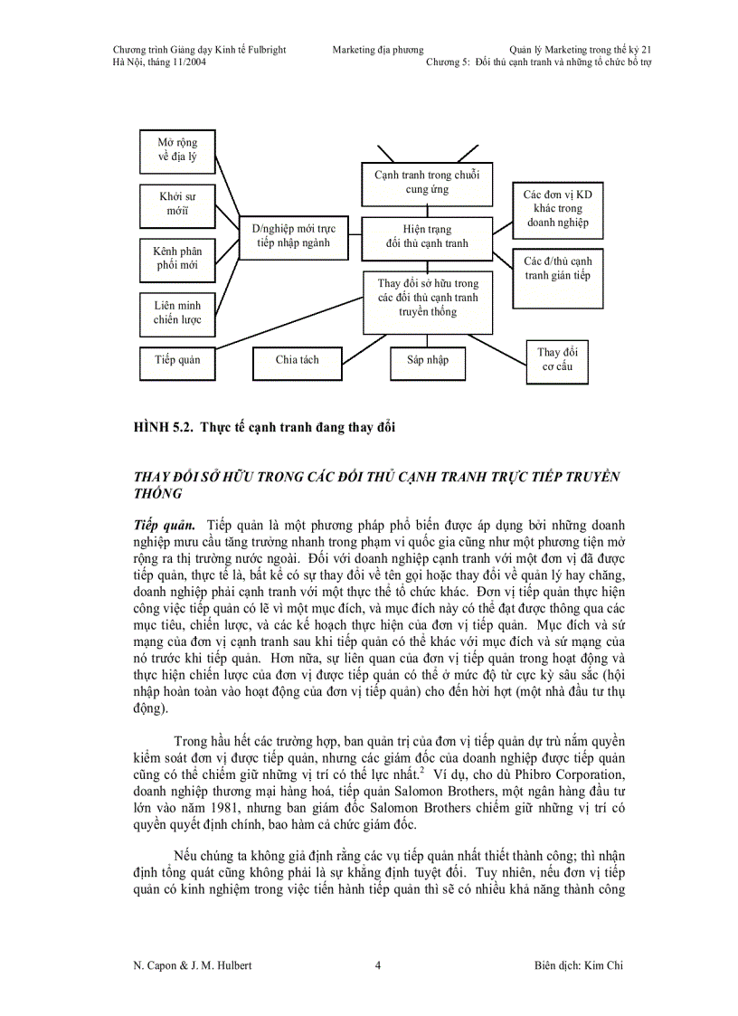 image for page Đối thủ cạnh tranh và các tổ chức bổ trợ