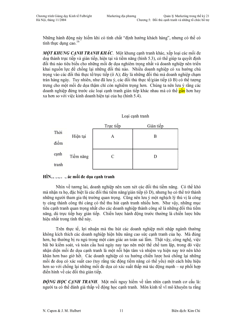 image for page Đối thủ cạnh tranh và các tổ chức bổ trợ