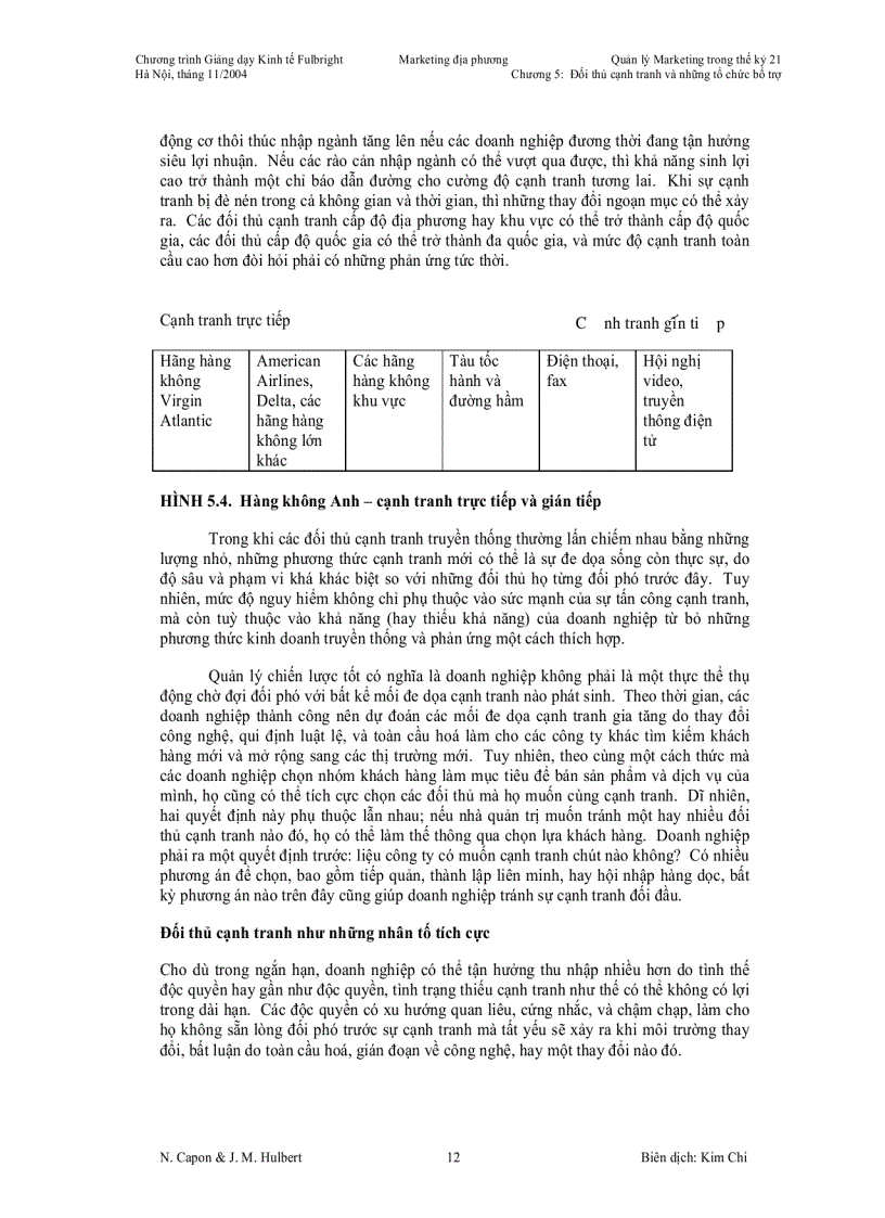 image for page Đối thủ cạnh tranh và các tổ chức bổ trợ