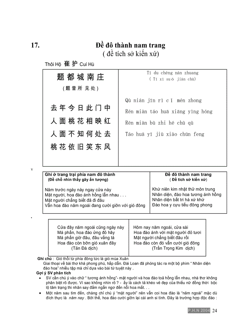image for page Đường Thi