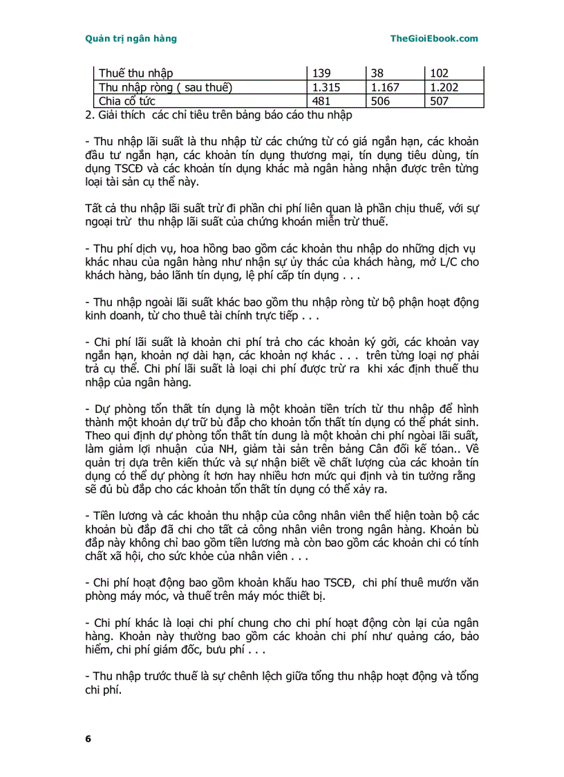 image for page Quản trị ngân hàng