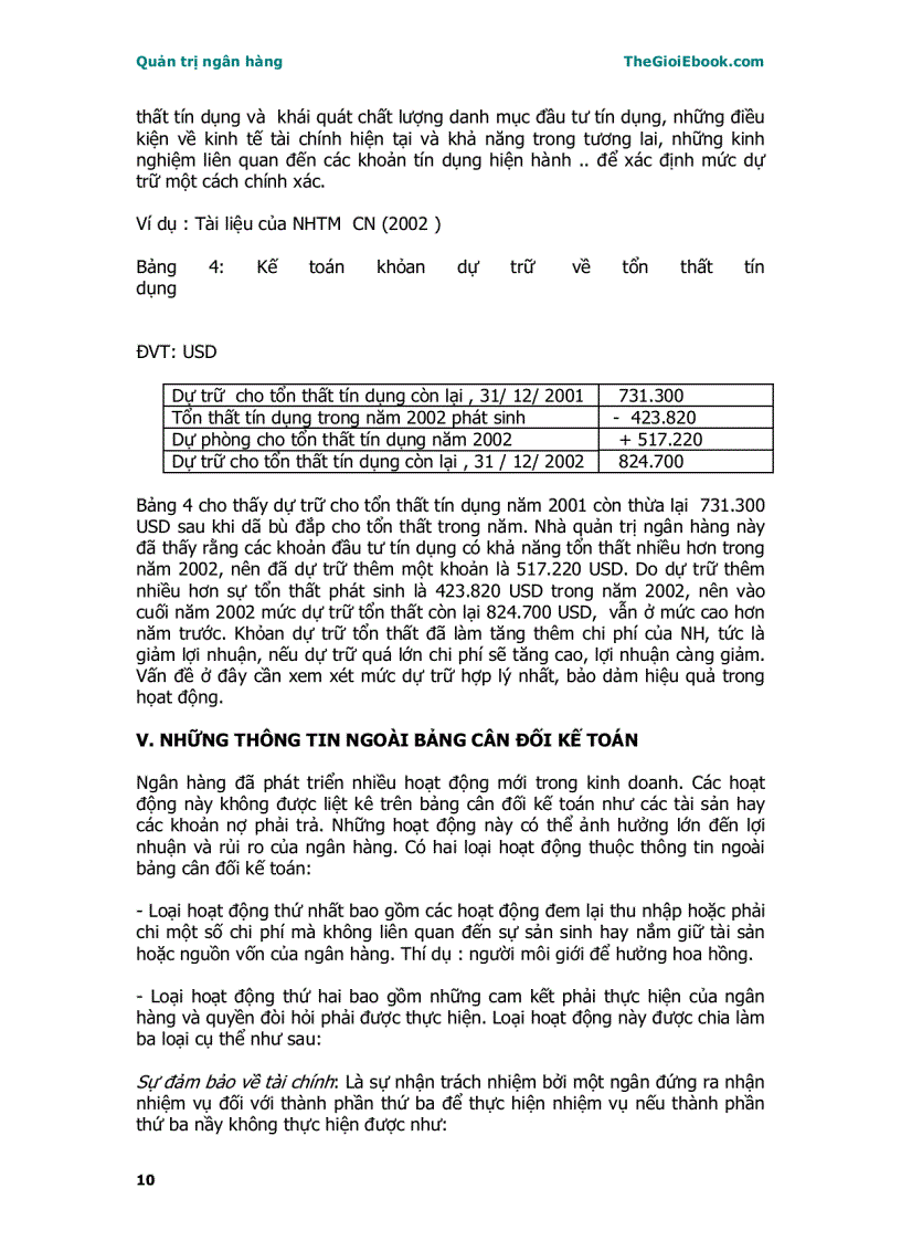 image for page Quản trị ngân hàng