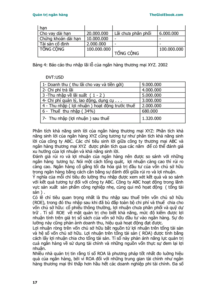 image for page Quản trị ngân hàng