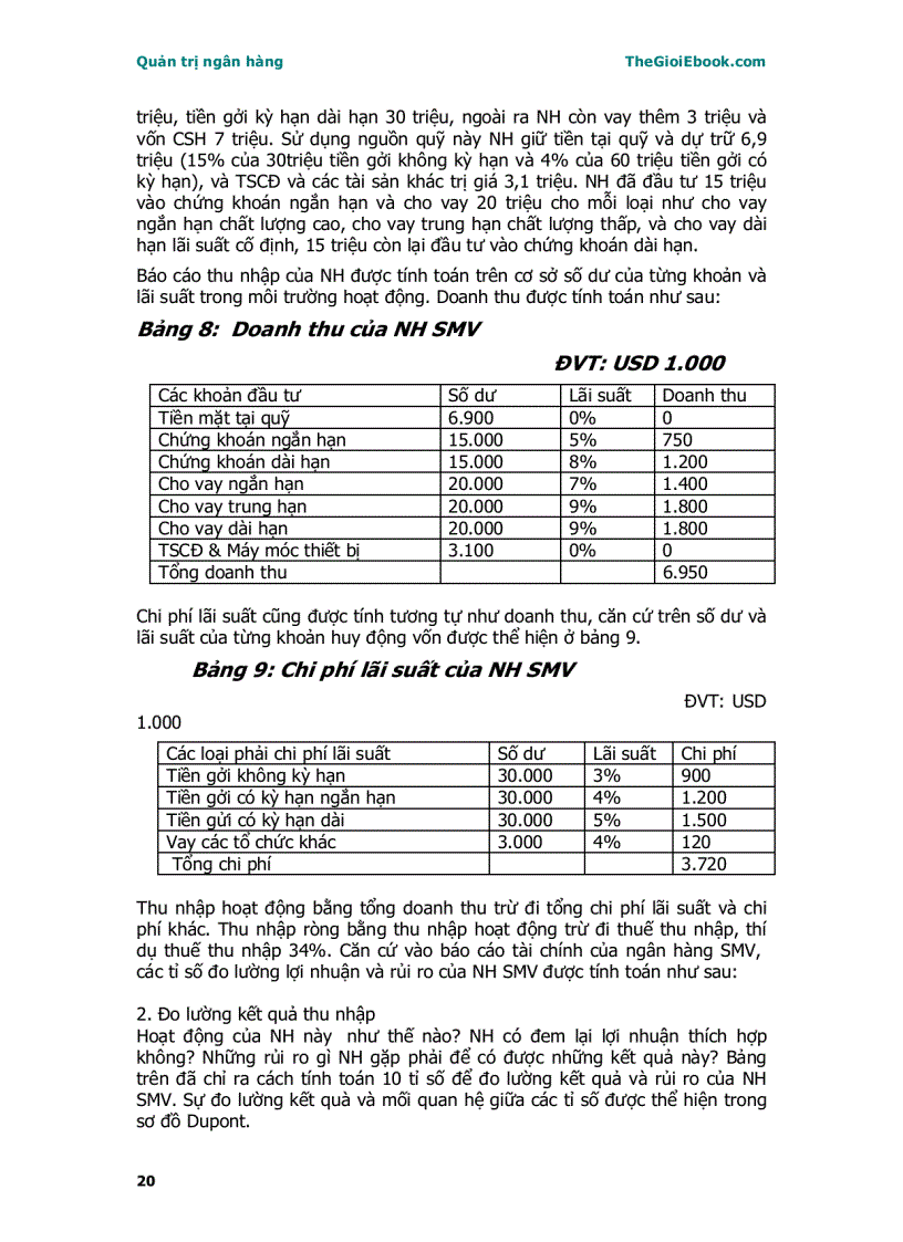 image for page Quản trị ngân hàng