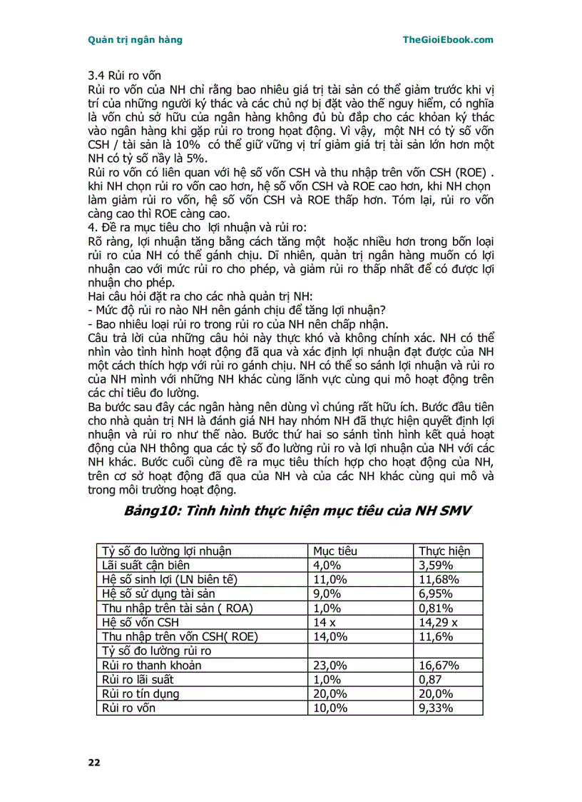 image for page Quản trị ngân hàng