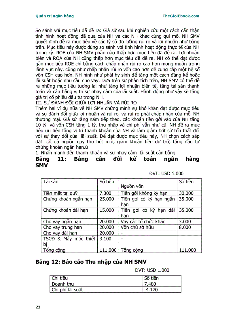 image for page Quản trị ngân hàng