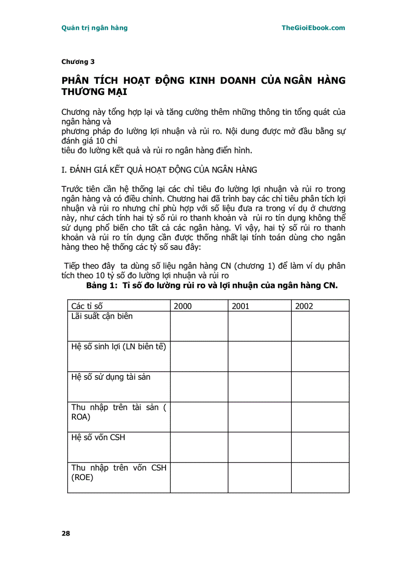 image for page Quản trị ngân hàng