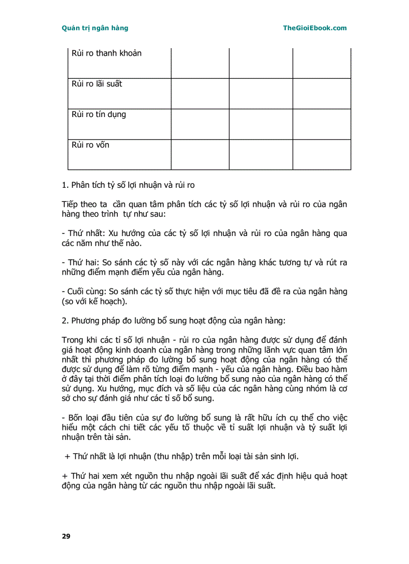 image for page Quản trị ngân hàng