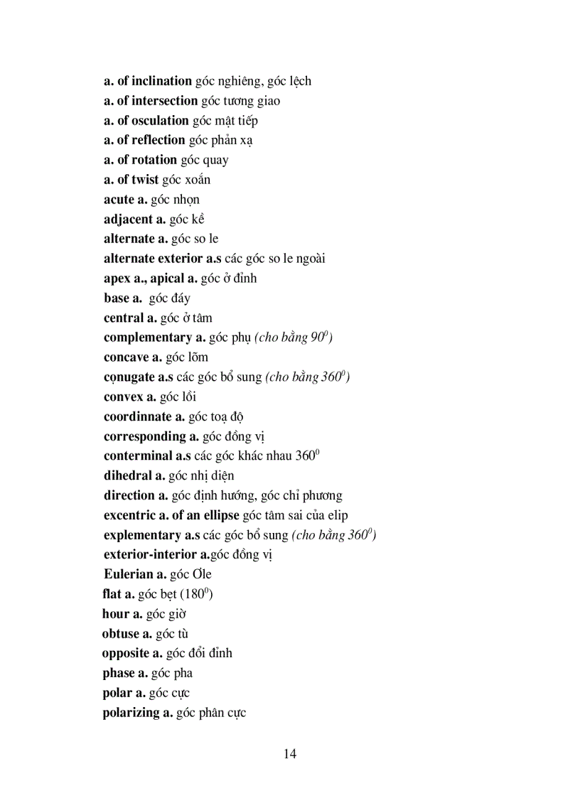 image for page Từ điển toán học Anh Việt